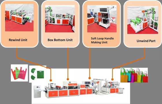 Ultraschallpapiereinkaufstasche, die Maschine 3000KG automatisch mit Cer-Zertifikat herstellt