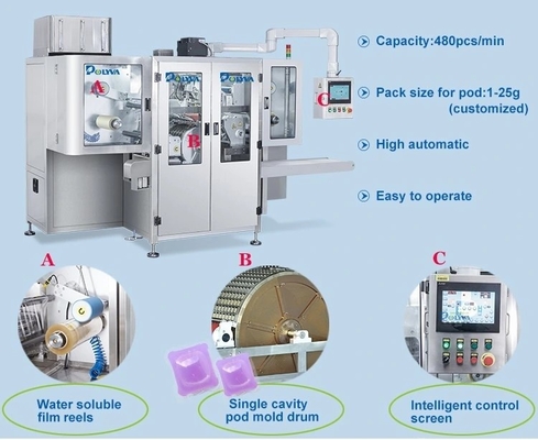Film-Reinigungs-Reinigungsmittel automatische der Beutel-Kapsel-Verpackmaschine-PVA wasserlösliches