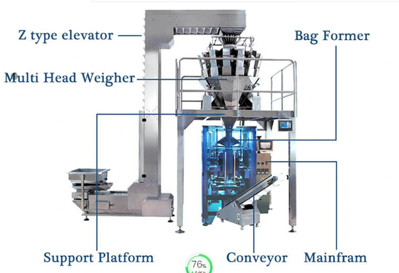 Automatische vertikale Prägemaschine 0,15 mm gemischte Trockenfrucht-Snacks