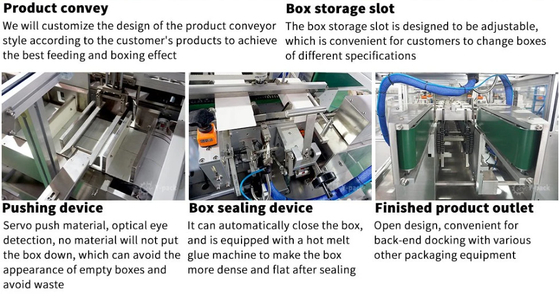 Automatische Kartonverpackungsmaschine Hautpflege Gesundheitsprodukte Getreidesäcke