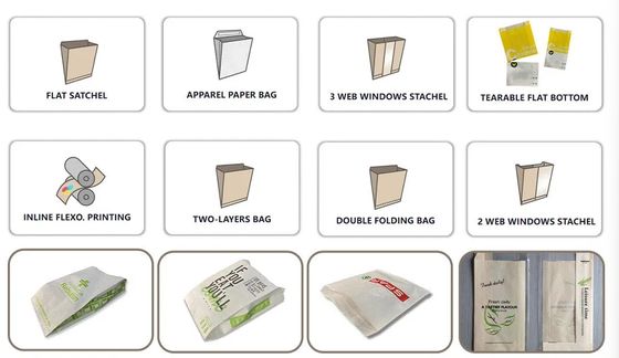 Hochleistungsmaschine für Papierdruck mit hoher Automatisierung für hohe Auflösung und Langlebigkeit