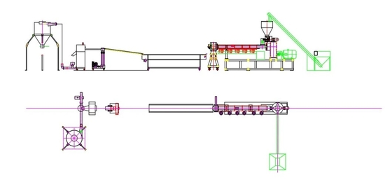 PET Film-Extruder-Maschine vergeuden PVC-Rohr pp. einsacken HAUSTIER Flaschen-Plastikwiederverwertungsmaschine