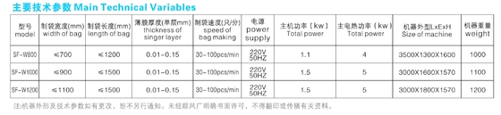 Servo-/Tretenc$nicht-ausdehnung Tasche, die Maschine für PC-Min Medical Paper Bag Making-Maschine 220 HDPE/LDPE/PP Films#30-100 herstellt