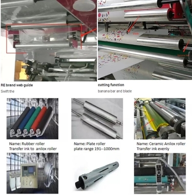 Flexo-Druck-Maschine für Aufkleber u. Papier Plastik-Rolls: HJ 6-520 UV mit 1/6 Schreibbreite der Fabrik-Prices#50-520mm