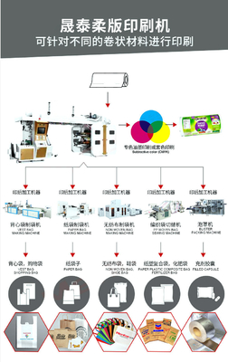 Satellitenart flexographischer Druck-Maschinen-halb automatischer Plastikfilm