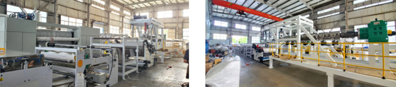 Pp. bedecken PVC-Blatt-Extruder-Maschinen-Lithium-Batterie-Verpackungs-Fertigungsstraße
